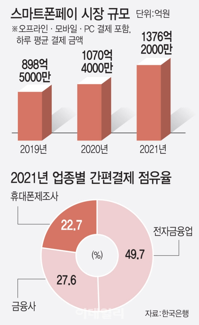 페이밴 이미지
