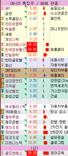 세아정보통신 이미지