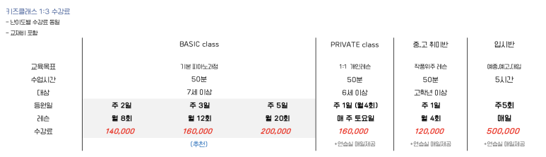 610피아노스튜디오학원 이미지