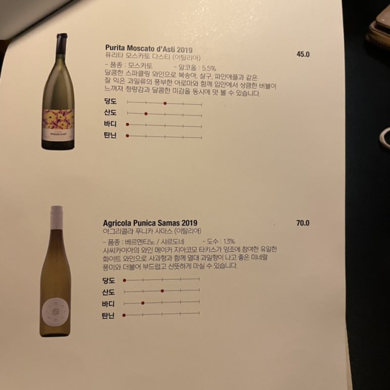 전포마츠 이미지