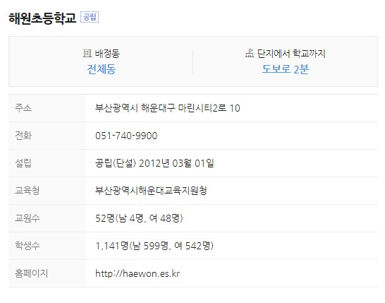 마린동백제니스어린이집 이미지