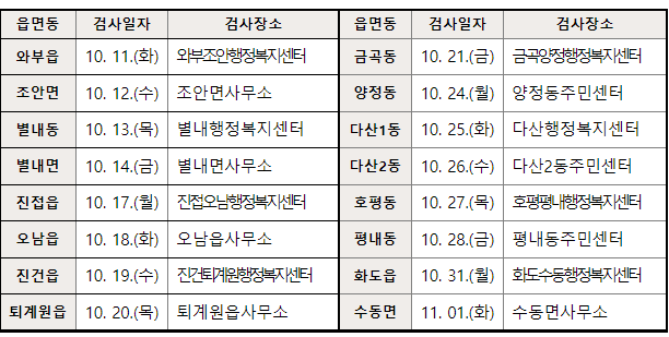 수동공판장 이미지