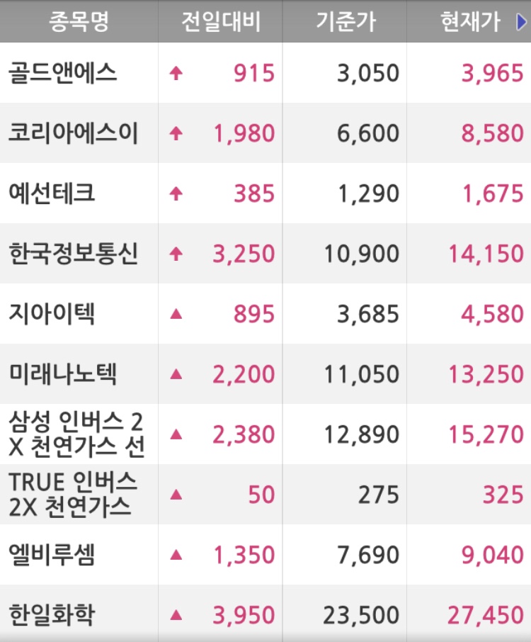앤에스통신 이미지