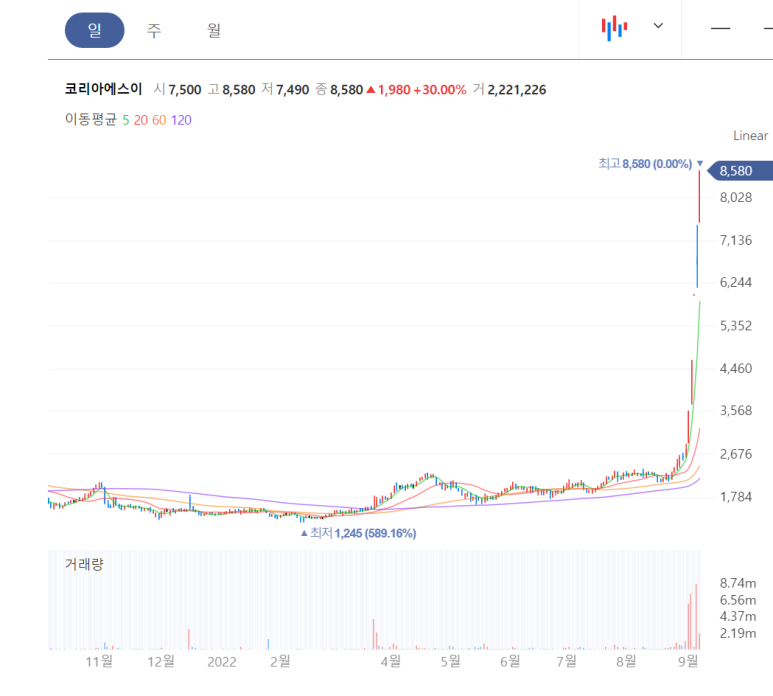 (주)에이프로코리아 이미지