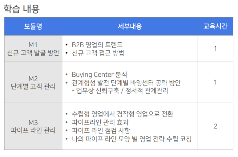 브레인웨어더라파랩 이미지