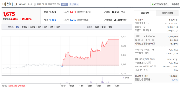 앤에스통신 이미지