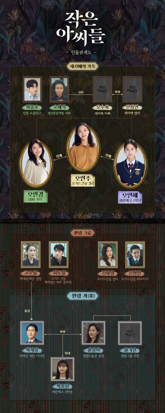 (주)아침아니면저녁 이미지