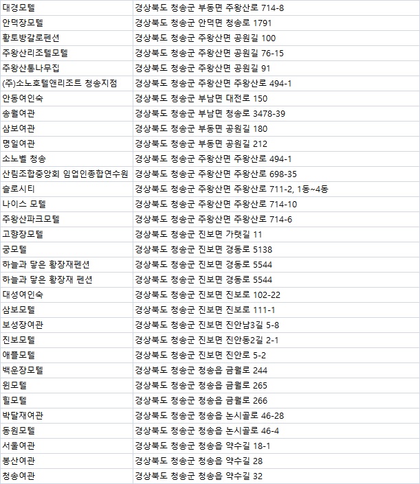 거성장여관 이미지