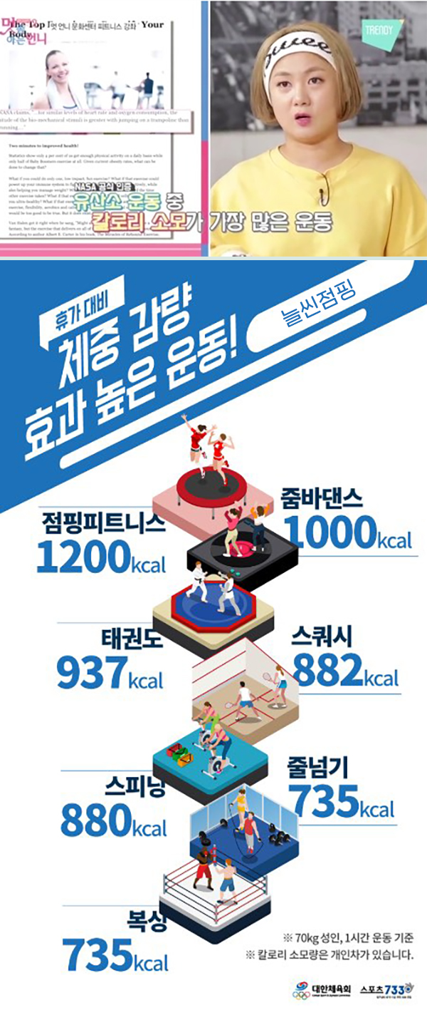 스피닝&점핑 이미지