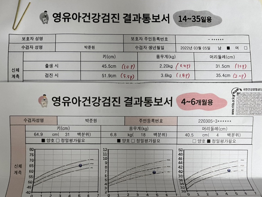 필립소아과 이미지