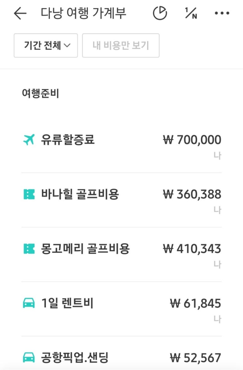 신박한보물창고 이미지