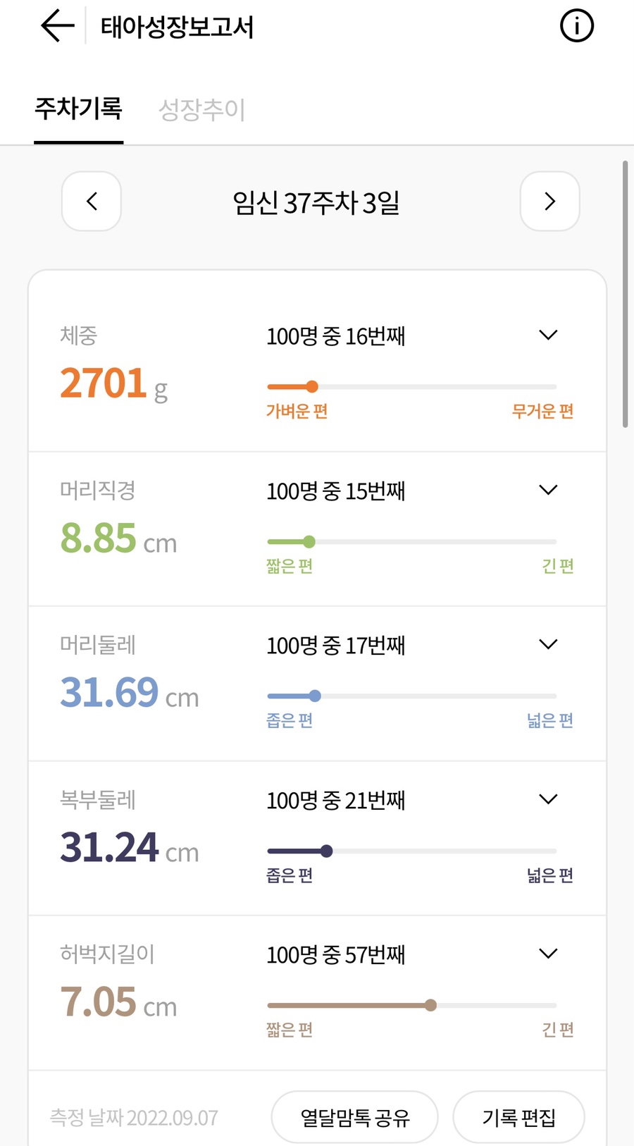 나무정원 이미지