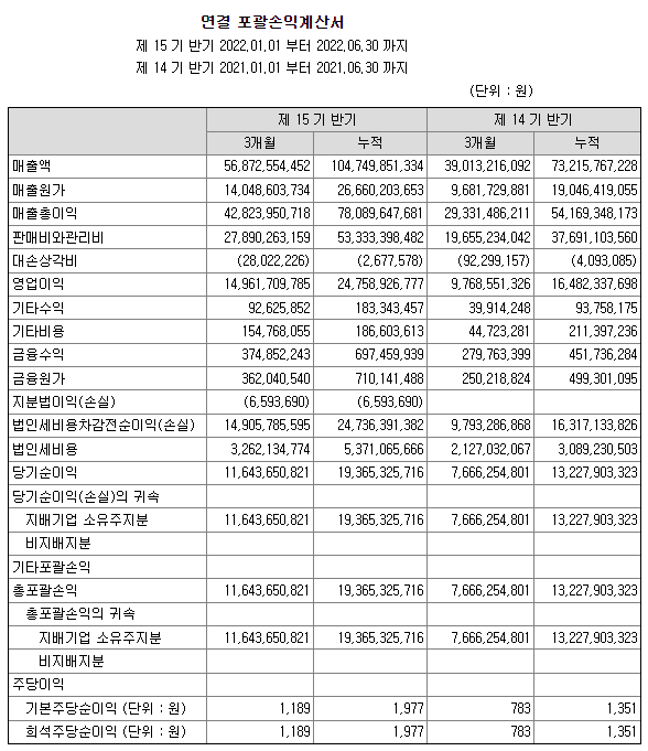 현대판교팬암 이미지