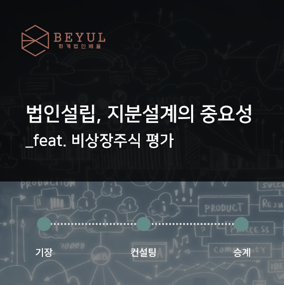 회계법인베율 이미지
