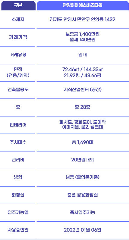 내일아이에스 이미지