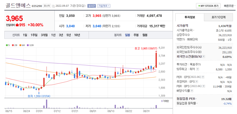 앤에스통신 이미지