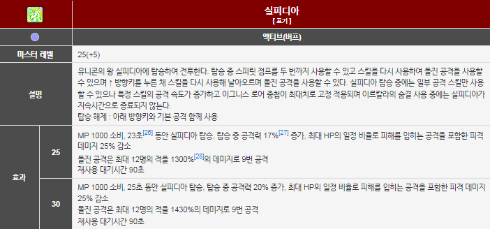 로어메르 이미지