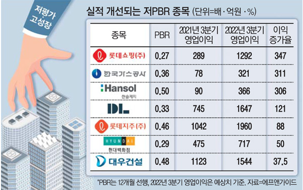 매일가스 이미지
