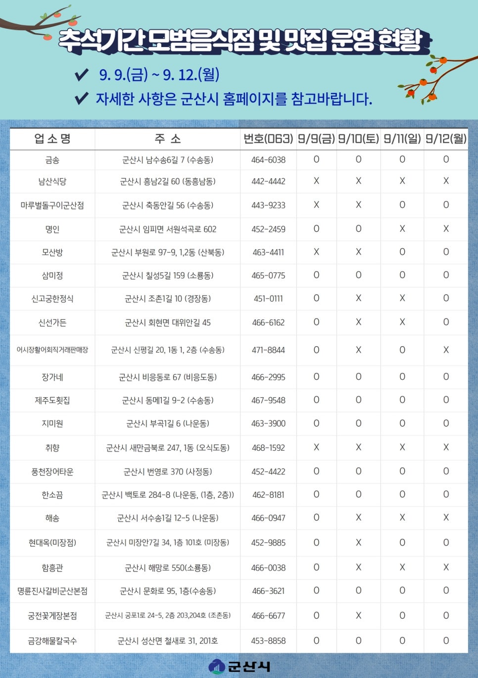 바다회집현대코아점 이미지