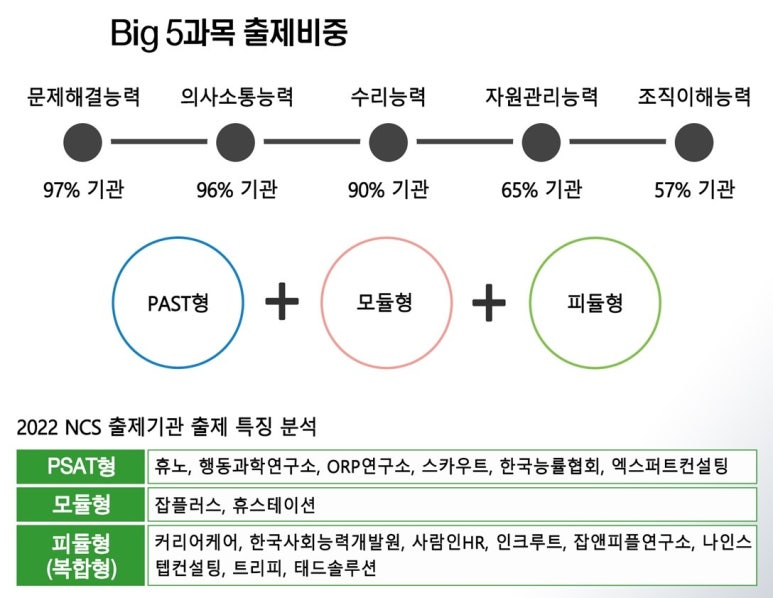 잡앤스카우트 이미지