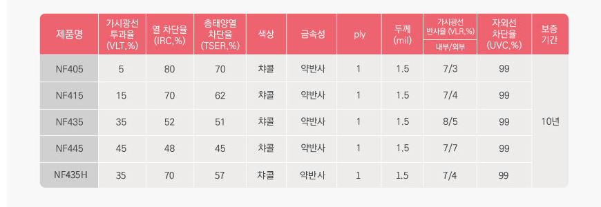 카랜드몰 이미지