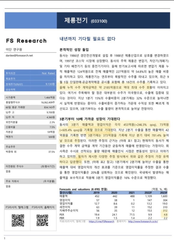 조광전기 이미지