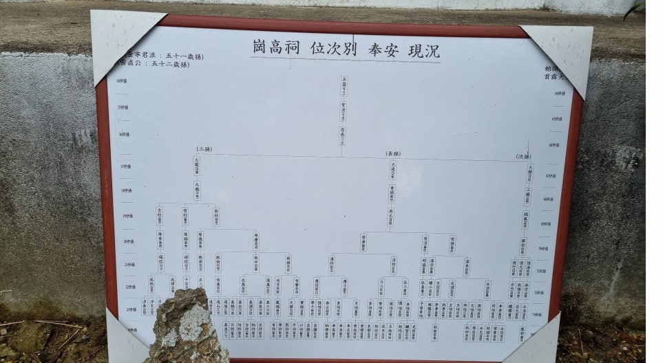 진성민박 이미지