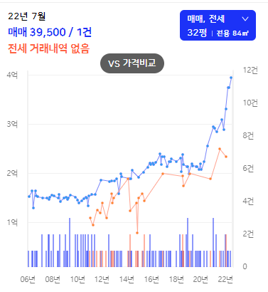 홍제푸르지오