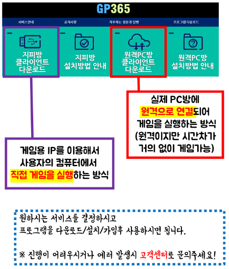 놀러와PC방 이미지