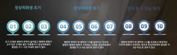 화생한의원 이미지