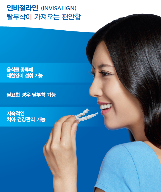 오케이라인치과 이미지