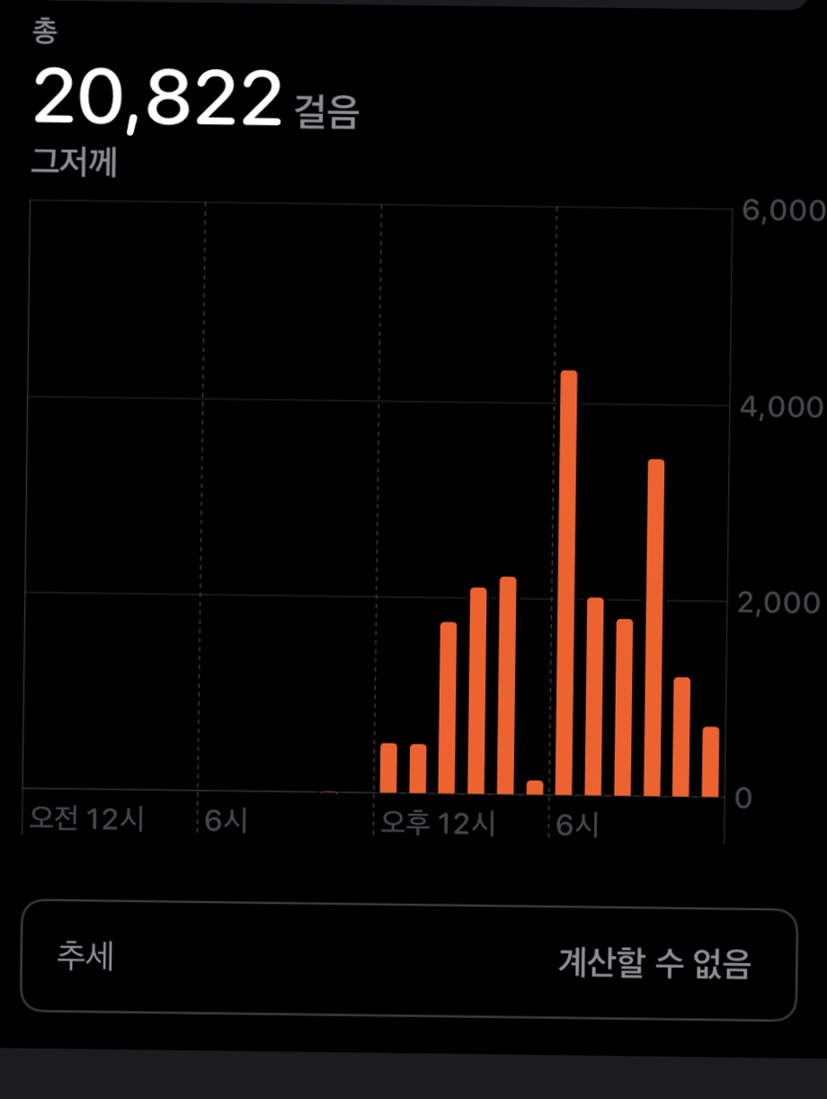 동산떡집 이미지