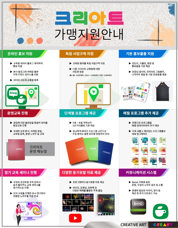 촌놈고기집창원중동 이미지
