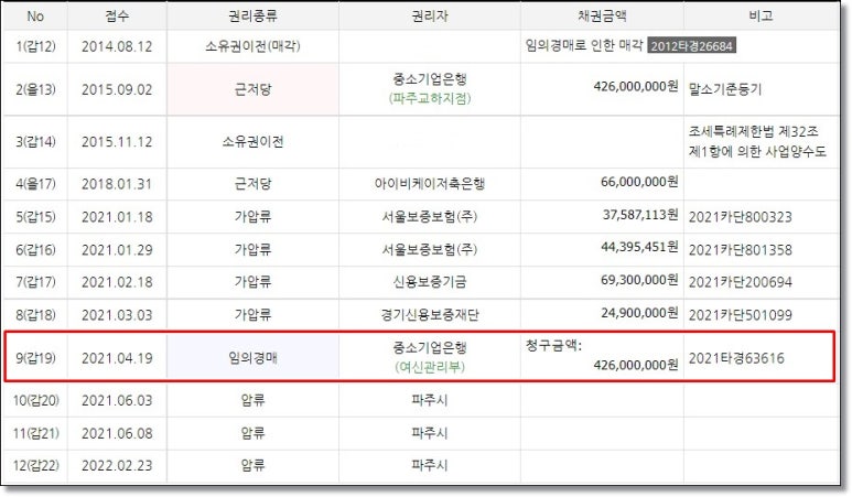 낙하IC주유소 이미지
