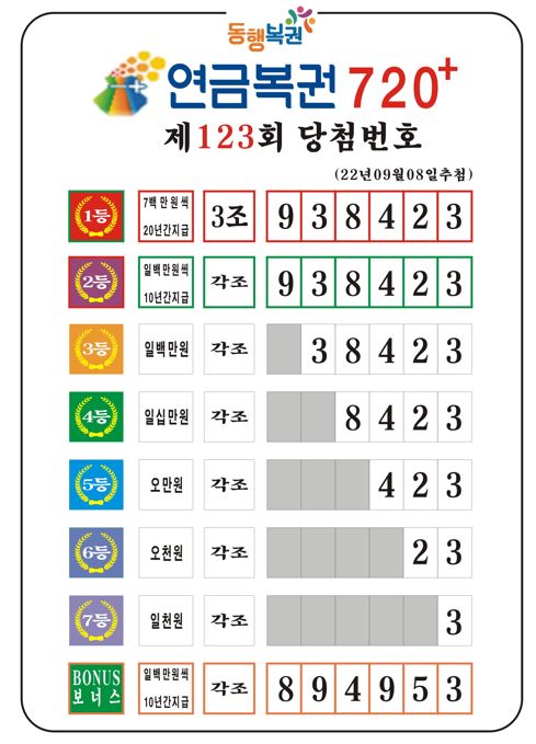 황룡복권 이미지