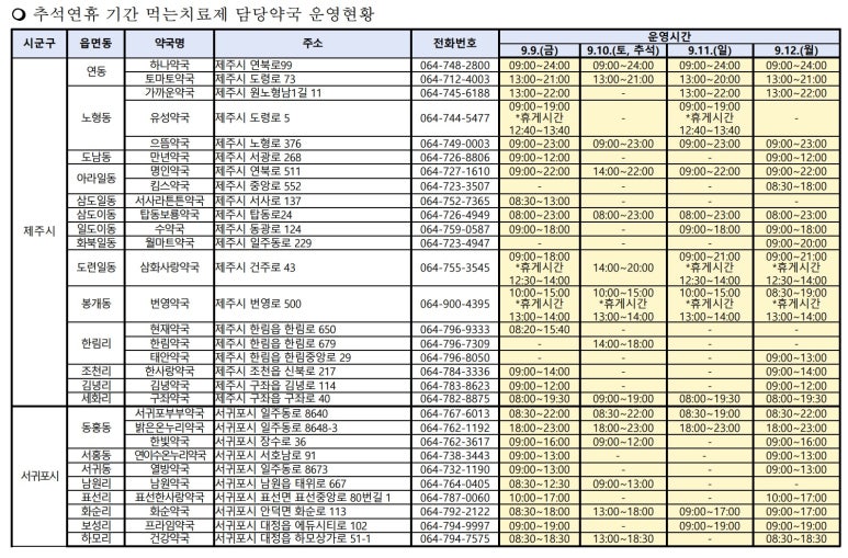 연세이내과의원 이미지