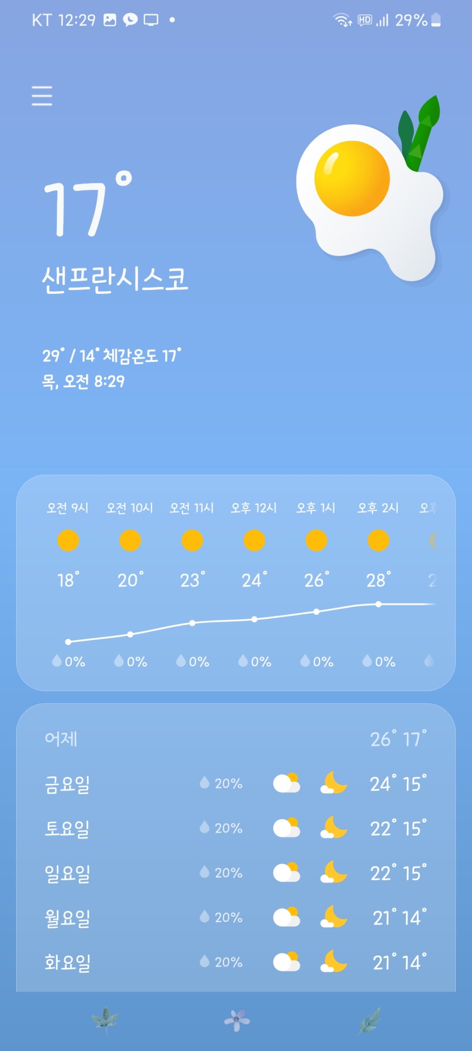 산스 이미지