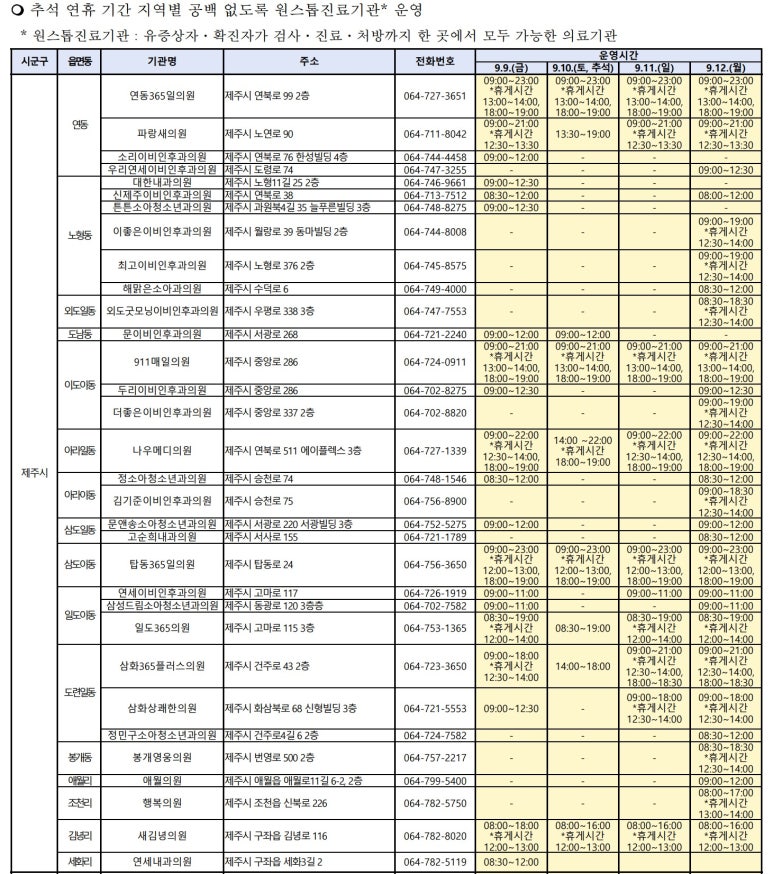 연세해맑은소아과의원 이미지