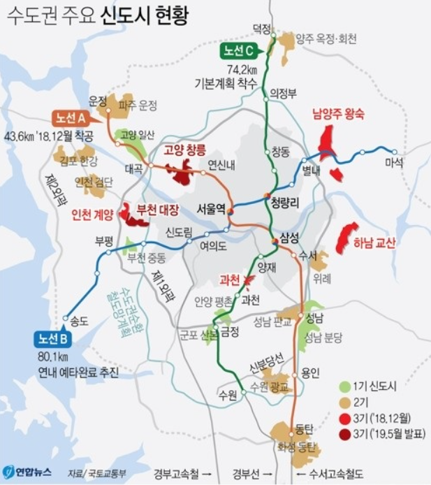 검단신도시주유소 이미지