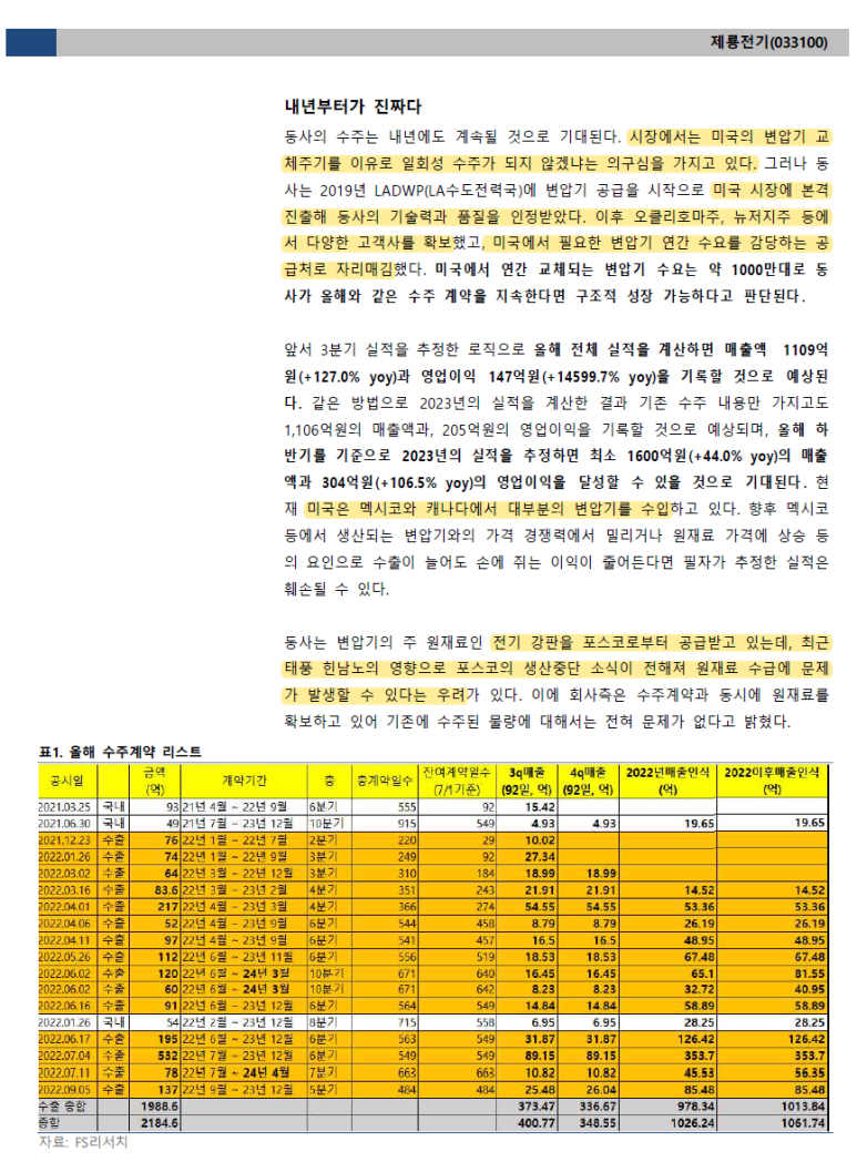 조광전기 이미지