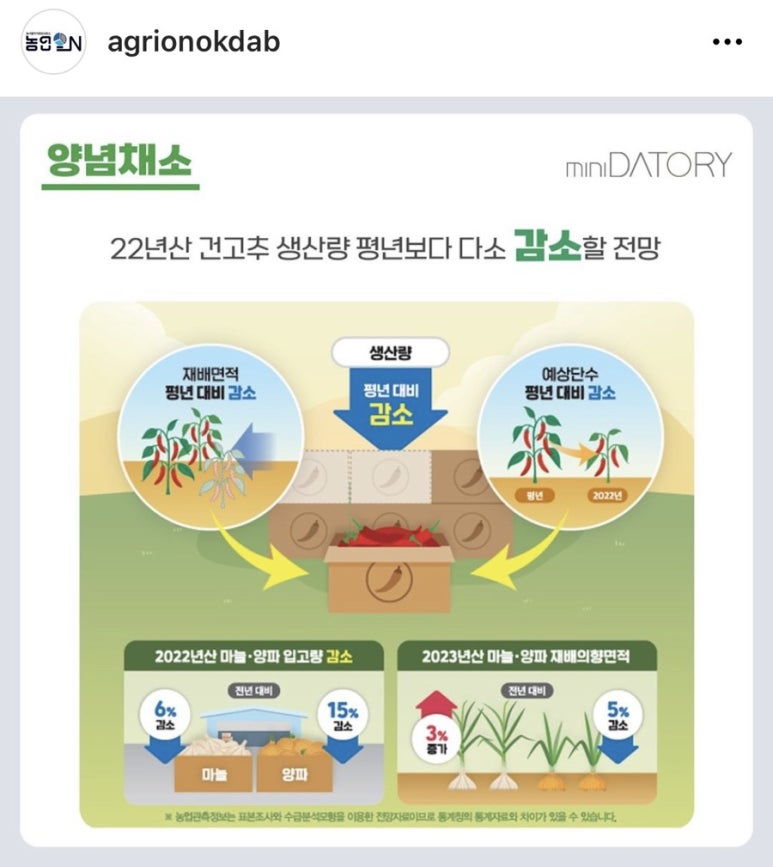 천의바람농장 이미지