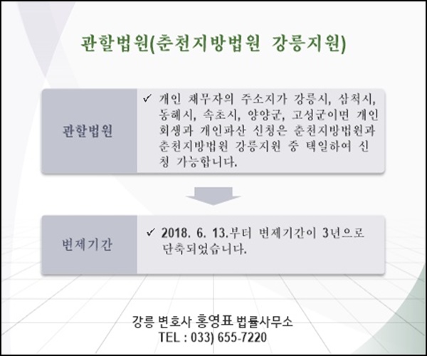 변호사홍영표법률사무소 이미지