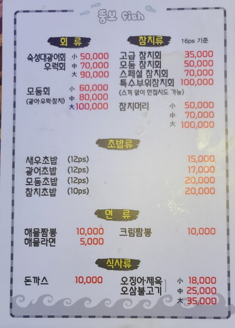 뚱보피쉬 이미지