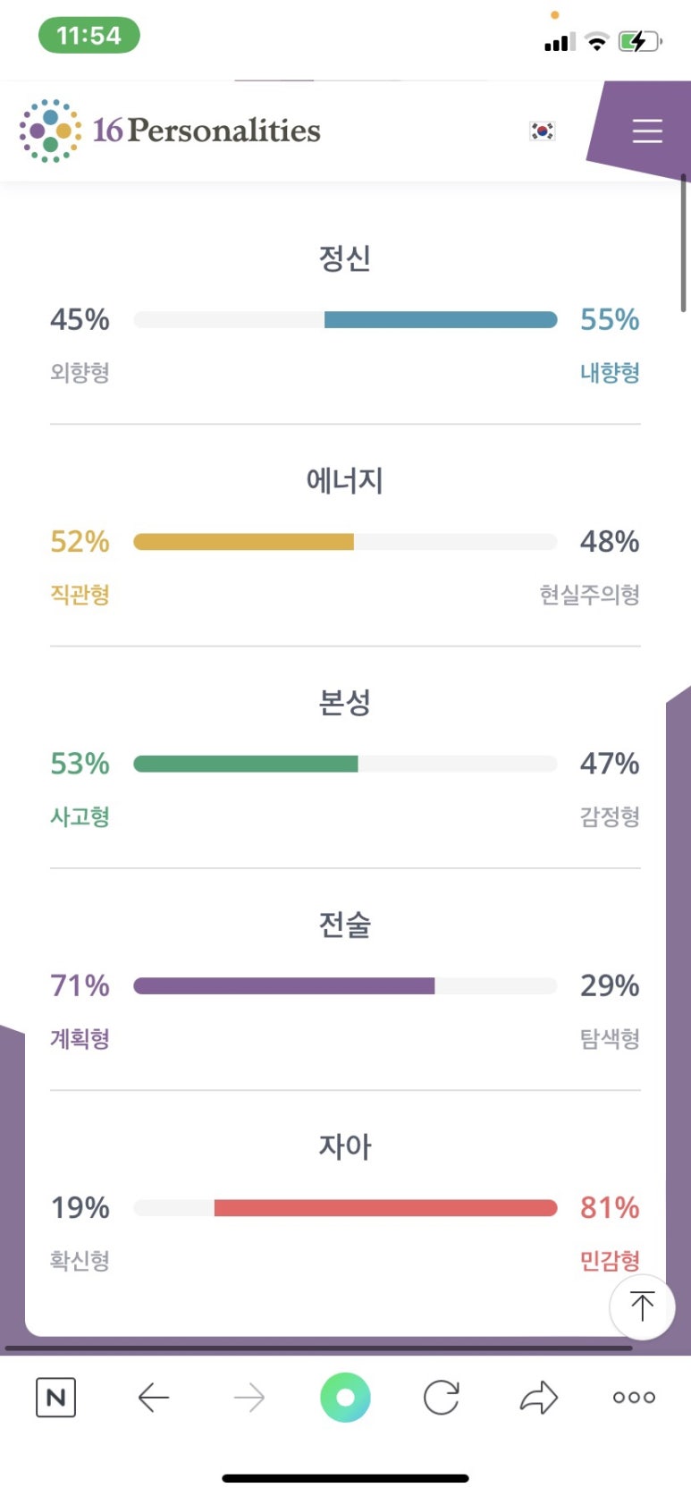 인더비네일 이미지