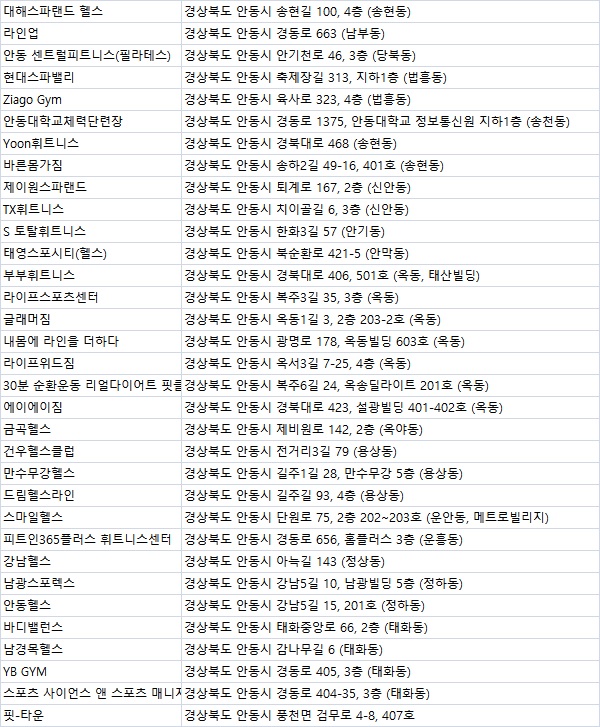 남경목헬스 이미지