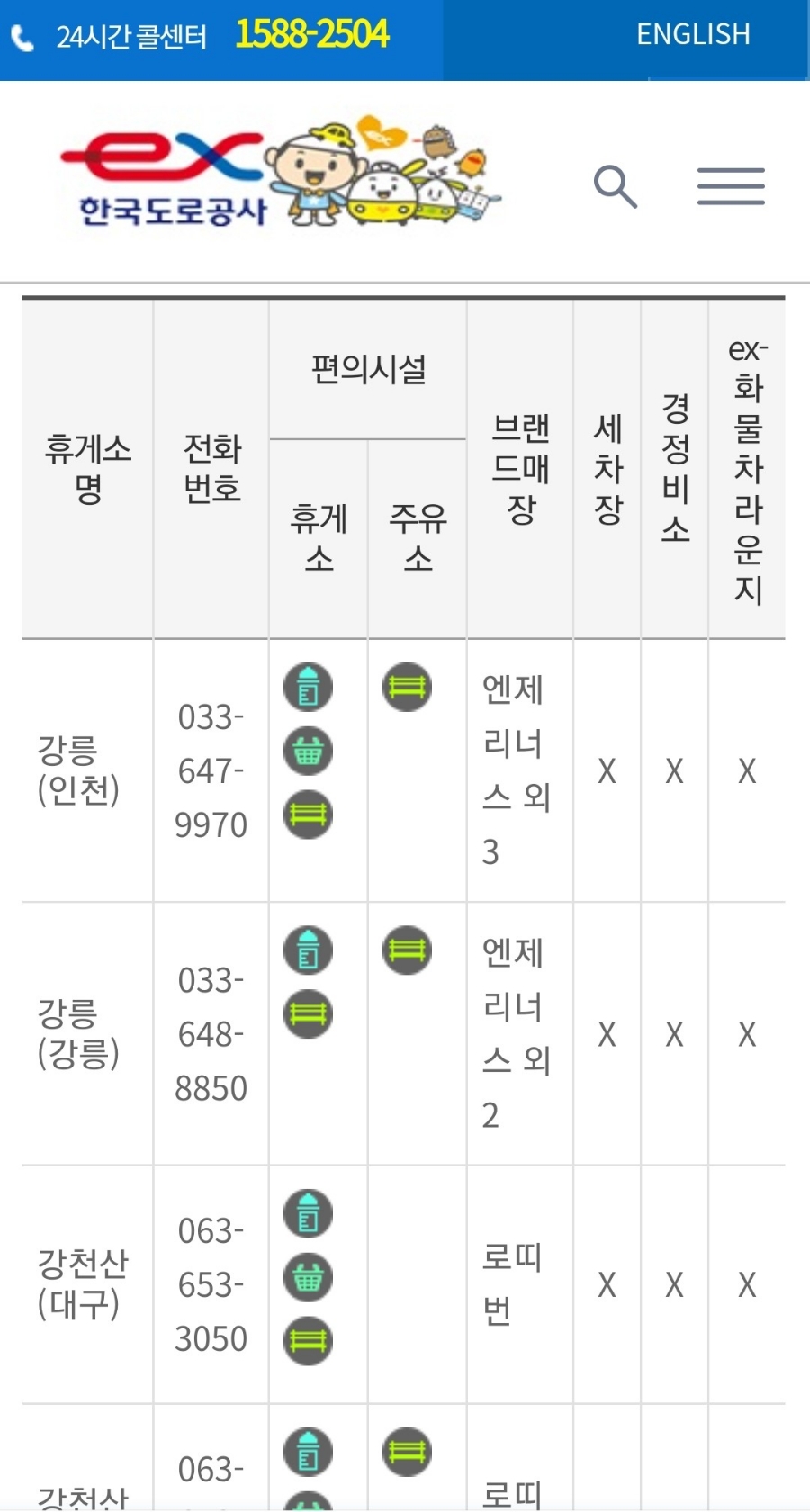 경정비휴게소타이어 이미지