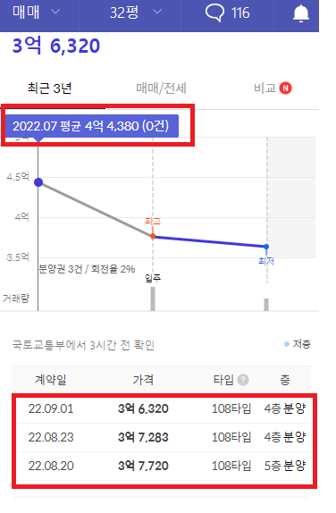 삼정과일 이미지