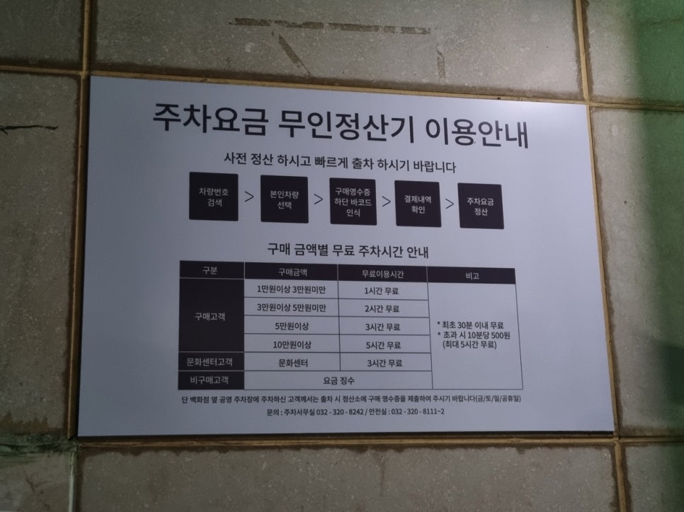 롯데슈퍼 중동점 이미지