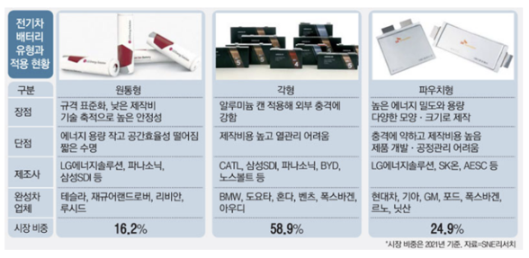 동원스틸 이미지