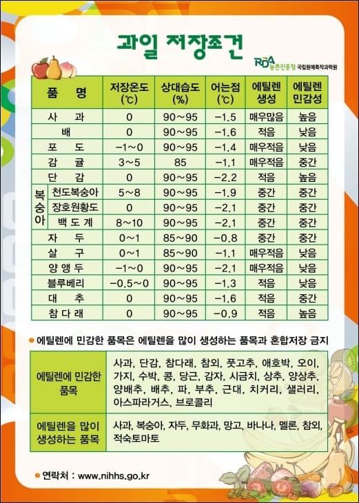 보리창고 이미지